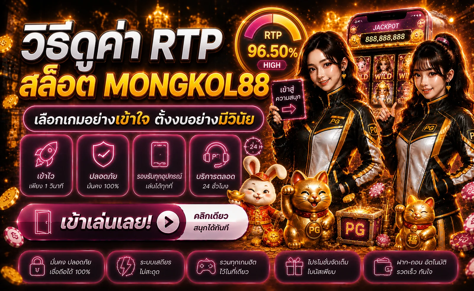 MONGKOL88 วิธีดูค่า RTP สล็อตและเลือกเกม